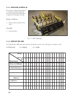 Предварительный просмотр 21 страницы Gearmore ARENA-VATOR II Assembly/Operators/Parts Manual