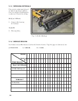 Предварительный просмотр 20 страницы Gearmore ARENA-VATOR III AV3-4 Assembly/Operators/Parts Manual