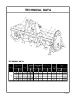 Предварительный просмотр 6 страницы Gearmore B SERIES Operation, Service & Parts Manual