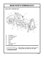 Предварительный просмотр 7 страницы Gearmore B SERIES Operation, Service & Parts Manual