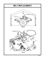 Предварительный просмотр 9 страницы Gearmore FM-60 Operation, Service & Parts Manual