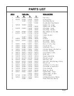 Предварительный просмотр 11 страницы Gearmore FM-60 Operation, Service & Parts Manual