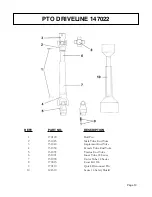 Предварительный просмотр 15 страницы Gearmore FM-60 Operation, Service & Parts Manual