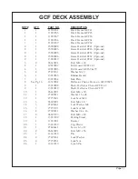 Предварительный просмотр 13 страницы Gearmore GCF41 Operation & Service Manual