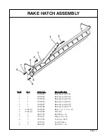 Предварительный просмотр 15 страницы Gearmore GCF41 Operation & Service Manual