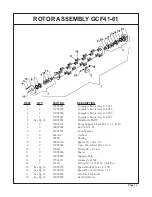 Preview for 16 page of Gearmore GCF41 Operation & Service Manual