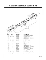 Предварительный просмотр 17 страницы Gearmore GCF41 Operation & Service Manual