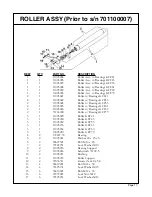 Предварительный просмотр 19 страницы Gearmore GCF41 Operation & Service Manual