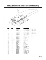 Предварительный просмотр 20 страницы Gearmore GCF41 Operation & Service Manual