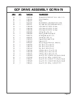 Предварительный просмотр 24 страницы Gearmore GCF41 Operation & Service Manual