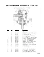 Предварительный просмотр 25 страницы Gearmore GCF41 Operation & Service Manual