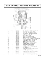 Предварительный просмотр 26 страницы Gearmore GCF41 Operation & Service Manual