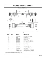 Предварительный просмотр 28 страницы Gearmore GCF41 Operation & Service Manual