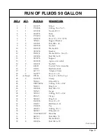 Preview for 19 page of Gearmore GDL200 Assembly, Operation And Parts Manual