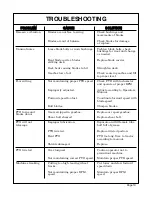 Preview for 12 page of Gearmore L-60-60-HD Operation, Service & Parts Manual