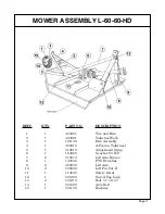 Preview for 13 page of Gearmore L-60-60-HD Operation, Service & Parts Manual