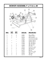 Предварительный просмотр 14 страницы Gearmore L-60-60-HD Operation, Service & Parts Manual