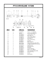 Предварительный просмотр 20 страницы Gearmore L-60-60-HD Operation, Service & Parts Manual