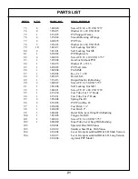 Предварительный просмотр 24 страницы Gearmore PTP300-P Assembly, Operation, Service & Parts Manual