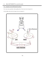 Preview for 15 page of Gearmore RE100 Operation, Service & Parts Manual