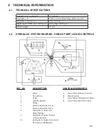 Preview for 15 page of Gearmore SPEDOVATORS Operation & Service Manual