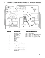 Preview for 17 page of Gearmore SPEDOVATORS Operation & Service Manual