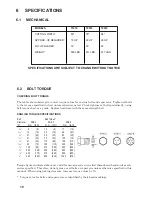 Предварительный просмотр 21 страницы Gearmore T1618 Assembly & Operators Manual