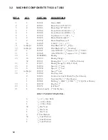 Preview for 14 page of Gearmore T1622 Assembly & Operators Manual