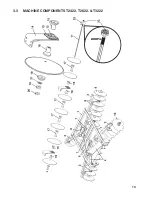 Preview for 15 page of Gearmore T1622 Assembly & Operators Manual