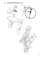 Preview for 17 page of Gearmore T1622 Assembly & Operators Manual