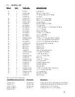 Preview for 19 page of Gearmore T22B Assembly And Operating Manual