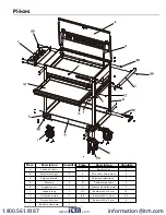 Preview for 9 page of Gearwrench 099575831676 User Manual