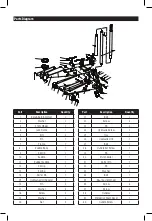 Предварительный просмотр 5 страницы Gearwrench GWHDFJ3T User Manual