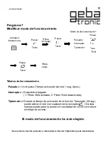 Preview for 84 page of Geba Tronic Cody Universal 1/1 Manual