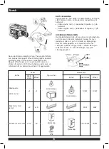 Preview for 6 page of GeBe 570752 Manual