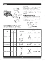 Предварительный просмотр 18 страницы GeBe 570752 Manual