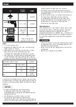 Preview for 10 page of GeBe 570817 Manual