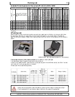 Предварительный просмотр 5 страницы GeBe FLASH GPT-4378 Operating Instructions Manual