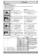 Предварительный просмотр 4 страницы GeBe GPT-435 Operating Manual