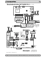 Preview for 5 page of GeBe GPT-4352 Operating Instructions Manual