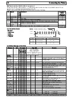 Preview for 6 page of GeBe GPT-4352 Operating Instructions Manual