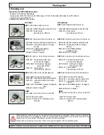 Предварительный просмотр 4 страницы GeBe GPT-4352 Operating Manual