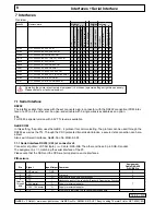 Предварительный просмотр 8 страницы GeBe GPT-4352 Operating Manual