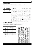 Предварительный просмотр 20 страницы GeBe GPT-4352 Operating Manual