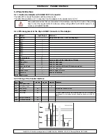 Preview for 9 page of GeBe GPT-4454 User Manual