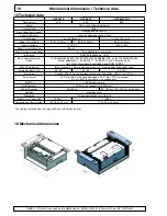 Preview for 16 page of GeBe GPT-4672 Operating Manual