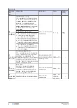 Preview for 8 page of Geberit 115.758.14.5 Maintenance Manual