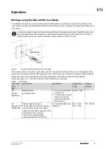 Preview for 5 page of Geberit 115.817.11.1 Maintenance Manual