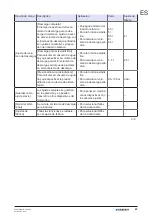 Preview for 83 page of Geberit 115.897.00.6 Maintenance Manual