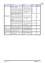 Preview for 329 page of Geberit 115.897.00.6 Maintenance Manual